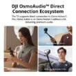 DJI Mic Mini Compact Wireless Microphone System for Camera & Smartphone