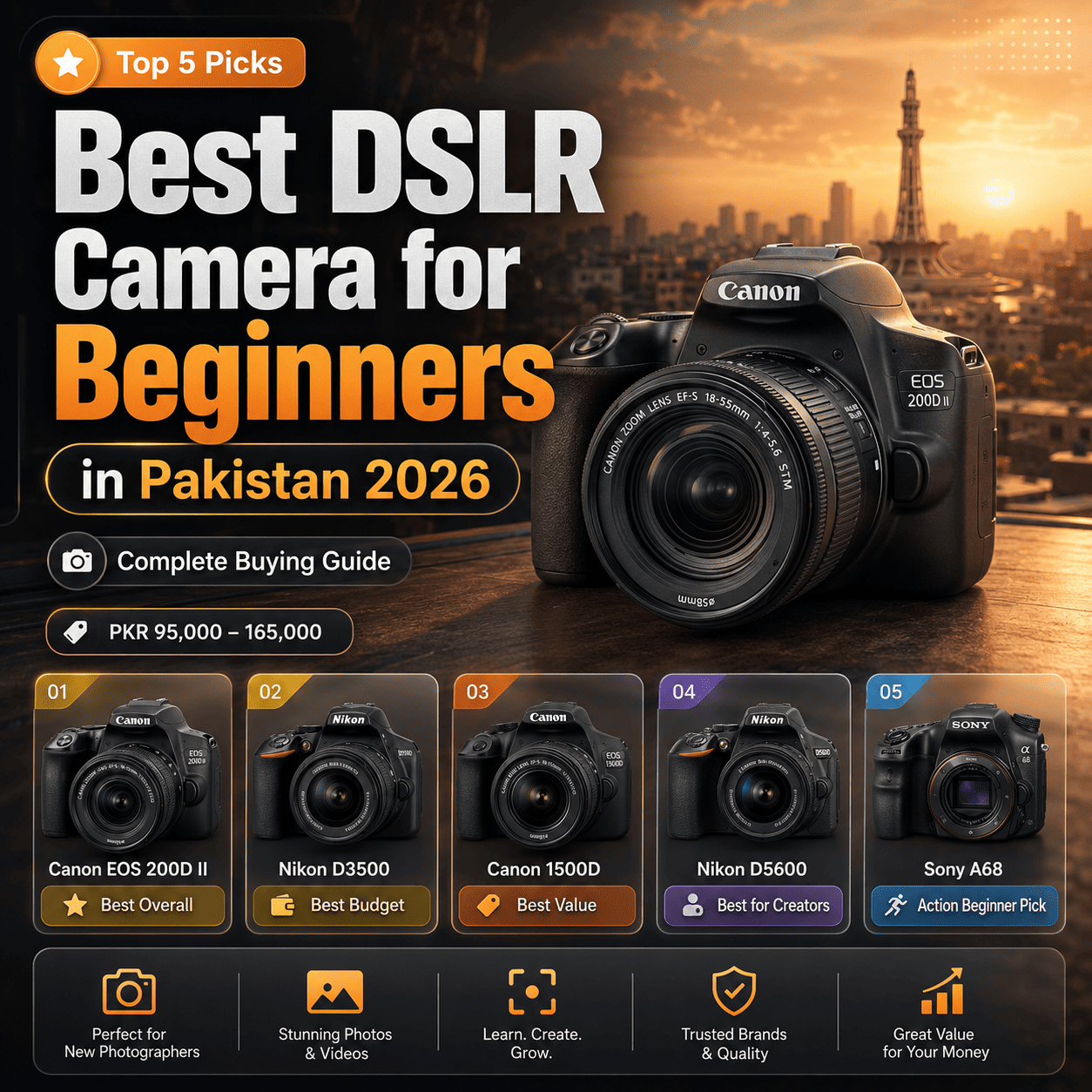 Best DSLR Camera for Beginners in Pakistan 2026 Hashmi Cameras